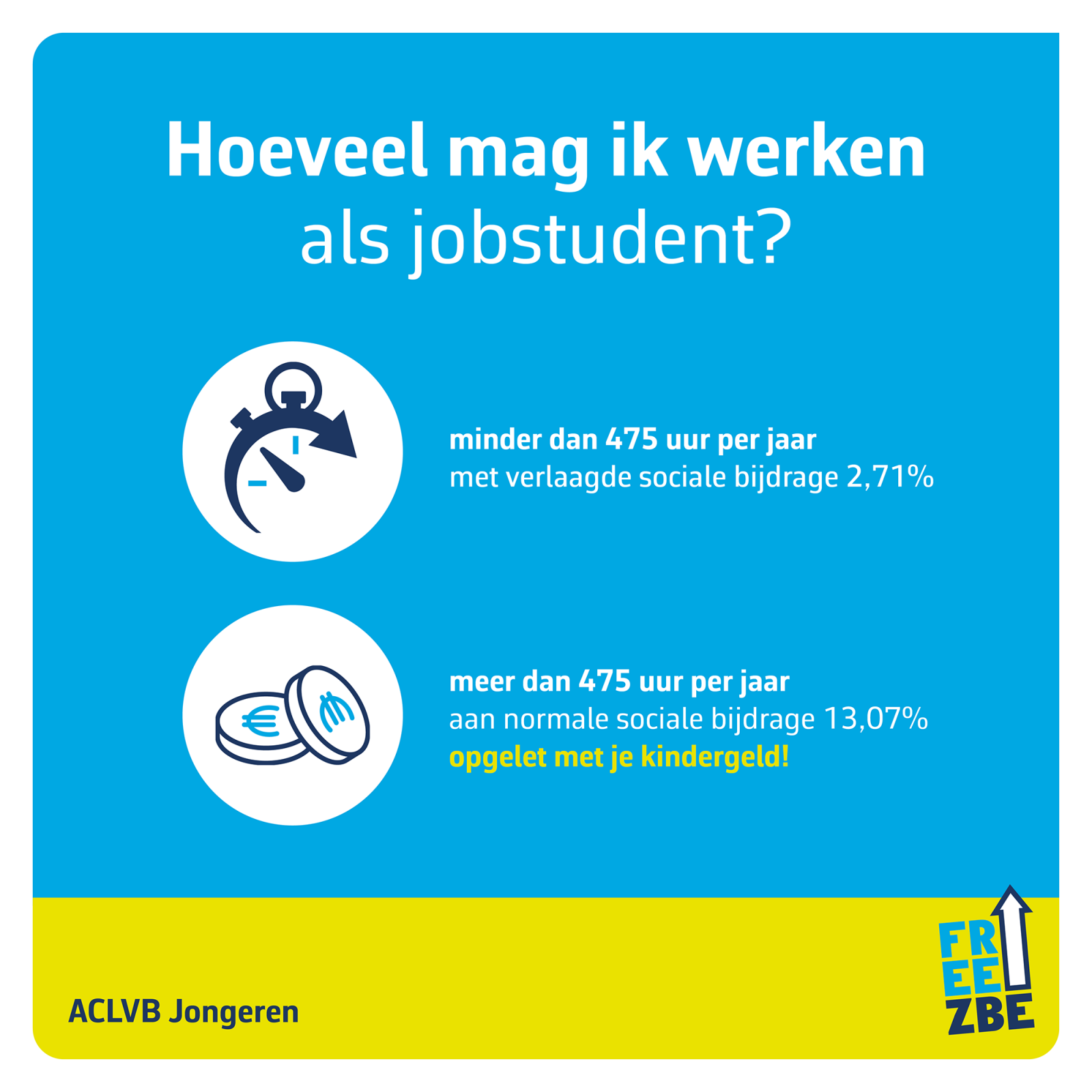 hoeveel mag ik werken als jobstudent